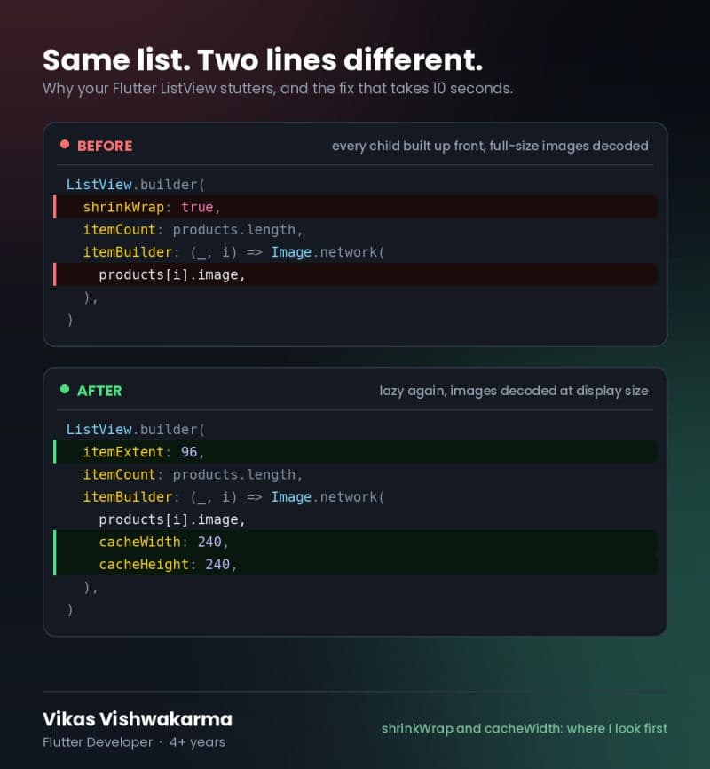 A janky ListView is usually not Flutter's fault